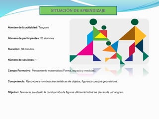 Nombre de la actividad: Tangram
Número de participantes: 23 alumnos
Duración: 30 minutos.
Número de sesiones: 1
Campo Formativo: Pensamiento matemático (Forma, espacio y medidas).
Competencia: Reconoce y nombra características de objetos, figuras y cuerpos geométricos.
Objetivo: favorecer en el niño la construcción de figuras utilizando todas las piezas de un tangram
SITUACIÓN DE APRENDIZAJE
 