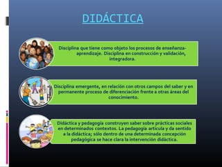 DIDÁCTICA
 