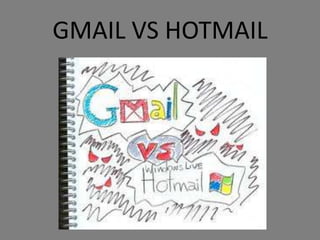 GMAIL VS HOTMAIL 