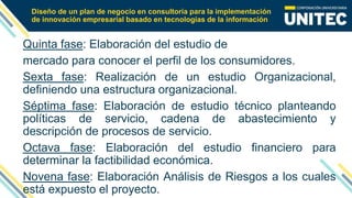 Diseño de un plan de negocio en consultoría para la implementación
de innovación empresarial basado en tecnologías de la información
Quinta fase: Elaboración del estudio de
mercado para conocer el perfil de los consumidores.
Sexta fase: Realización de un estudio Organizacional,
definiendo una estructura organizacional.
Séptima fase: Elaboración de estudio técnico planteando
políticas de servicio, cadena de abastecimiento y
descripción de procesos de servicio.
Octava fase: Elaboración del estudio financiero para
determinar la factibilidad económica.
Novena fase: Elaboración Análisis de Riesgos a los cuales
está expuesto el proyecto.
 