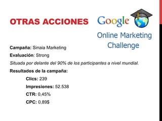 OTRAS ACCIONES


Campaña: Sinaia Marketing
Evaluación: Strong
Situada por delante del 90% de los participantes a nivel mun...