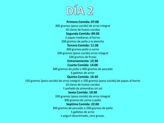 Primera Comida: 07:00
300 gramos (peso cocido) de arroz integral
10 claras de huevo cocidas

Segunda Comida: 09:30
2 papas medianas al horno
200 gramos de pollo a la plancha

Tercera Comida: 11:30
300 gramos pollo o carne
200 gramos (peso cocido) arroz integral
100 gramos de frutas

Entrenamiento: 12:30
Cuarta Comida: 14:00
300 gramos de pollo o 400 gramos de pescado
6 galletas de arroz

Quinta Comida: 16:30
150 gramos (peso cocido) de arroz integral o 100 gramos (peso cocido) de papas al horno
10 claras de huevo cocidas
1 puñado de almendras sin sal

Sexta Comida: 19:30
200 gramos (peso cocido) de arroz integral
300 gramos de carne o pollo

Séptima Comida: 22:00
300 gramos de pescado o 200 gramos de pollo
5 galletas de arroz
1 yogurt descremado, cero grasas.

 