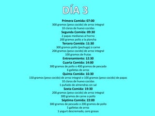 Primera Comida: 07:00
300 gramos (peso cocido) de arroz integral
10 claras de huevo cocidas

Segunda Comida: 09:30
2 papas medianas al horno
200 gramos pollo a la plancha

Tercera Comida: 11:30
300 gramos pollo (pechuga) o carne
200 gramos (peso cocido) de arroz integral
100 gramos de frutas

Entrenamiento: 12:30
Cuarta Comida: 14:00
300 gramos de pollo o 400 gramos de pescado
6 galletas de arroz

Quinta Comida: 16:30
150 gramos (peso cocido) de arroz integral o 100 gramos (peso cocido) de papas
10 claras de huevo cocidas
1 puñado de almendras sin sal

Sexta Comida: 19:30
200 gramos (peso cocido) de arroz integral
300 gramos de carne o pollo

Séptima Comida: 22:00
300 gramos de pescado o 200 gramos de pollo
5 galletas de arroz
1 yogurt descremado, cero grasas

 