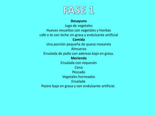 Desayuno
Jugo de vegetales
Huevos revueltos con vegetales y hierbas
café o te con leche sin grasa y endulzante artificial
Comida
Una porción pequeña de queso mozarela
Almuerzo
Ensalada de pollo con aderezo bajo en grasa.
Merienda
Ensalada con requesón
Cena
Pescado
Vegetales horneados
Ensalada
Postre bajo en grasa y con endulzante artificial.

 