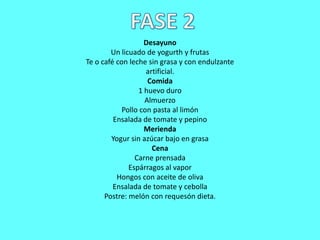 Desayuno
Un licuado de yogurth y frutas
Te o café con leche sin grasa y con endulzante
artificial.
Comida
1 huevo duro
Almuerzo
Pollo con pasta al limón
Ensalada de tomate y pepino
Merienda
Yogur sin azúcar bajo en grasa
Cena
Carne prensada
Espárragos al vapor
Hongos con aceite de oliva
Ensalada de tomate y cebolla
Postre: melón con requesón dieta.

 