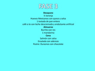 Desayuno
½ toronja
Huevos Mexicanos con queso y salsa
1 tostada de pan entero
café o te con leche descremada y endulzante artificial
Almuerzo
Burrito con res
1 mandarina
Cena
Salmón con salsa
Ensalada con aderezo
Postre: Duraznos con chocolate

 