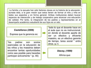 La familia y la escuela han sido factores claves en la historia de la educación, aunada ésta, a la gran misión que estos tienen de formar al niño y niña en todos sus aspectos y en forma general. Ambas instituciones deben buscar espacios de interacción y de trabajo cooperativo para alcanzar una educación de calidad. Por tanto, la integración de los padres y representantes en el desempeño académico estudiantil de sus hijos es un reto.“todo lo que el docente hace en el aula que no es instruccional, en donde el docente aparte de ser un efectivo y eficiente maestro, es un efectivo gerente de tiempo, tarea social“ entre otros. (p.1) Castellanos (2006)Expresa que la gerencia es: “los padres son socios esenciales en la educación de los niños y los maestros deben encontrar tantas oportunidades como sea posible para hacerles participar activamente“ (p. 40)Stacey, (1999) Afirma que: 