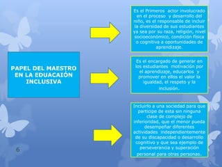 El papel del maestro en la educación inclusiva. | PPTX