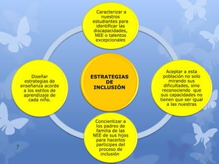 El papel del maestro en la educación inclusiva. | PPTX