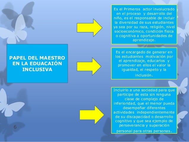 El papel del maestro en la educación inclusiva.