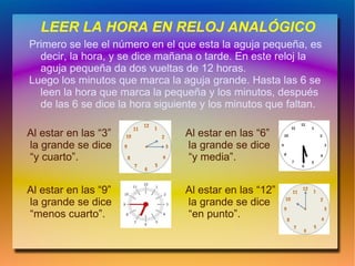 LEER LA HORA EN RELOJ ANALÓGICO
Primero se lee el número en el que esta la aguja pequeña, es
  decir, la hora, y se dice mañana o tarde. En este reloj la
  aguja pequeña da dos vueltas de 12 horas.
Luego los minutos que marca la aguja grande. Hasta las 6 se
  leen la hora que marca la pequeña y los minutos, después
  de las 6 se dice la hora siguiente y los minutos que faltan.

Al estar en las “3”              Al estar en las “6”
la grande se dice                la grande se dice
“y cuarto”.                      “y media”.


Al estar en las “9”              Al estar en las “12”
la grande se dice                la grande se dice
“menos cuarto”.                  “en punto”.
 