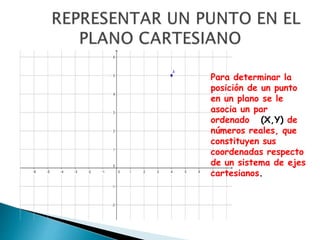 Para determinar la
posición de un punto
en un plano se le
asocia un par
ordenado (X,Y) de
números reales, que
constituyen sus
coordenadas respecto
de un sistema de ejes
cartesianos.
 