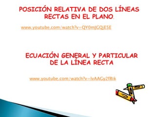 POSICIÓN RELATIVA DE DOS LÍNEAS
RECTAS EN EL PLANO.
www.youtube.com/watch?v=QY0mJGQjE5E
ECUACIÓN GENERAL Y PARTICULAR
DE LA LÍNEA RECTA
www.youtube.com/watch?v=lvAAGy2fRik
 