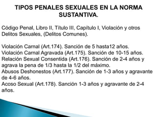 TIPOS PENALES SEXUALES EN LA NORMA SUSTANTIVA.Código Penal, Libro II, Título III, Capítulo I, Violación y otros Delitos Sexuales, (Delitos Comunes).Violación Carnal (Art.174). Sanción de 5 hasta12 años.Violación Carnal Agravada (Art.175). Sanción de 10-15 años.Relación Sexual Consentida (Art.176). Sanción de 2-4 años y agrava la pena de 1/3 hasta la 1/2 del máximo.Abusos Deshonestos (Art.177). Sanción de 1-3 años y agravante de 4-6 años.Acoso Sexual (Art.178). Sanción 1-3 años y agravante de 2-4 años.