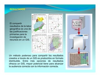 RESULTADOS




El compartir
resultados de la labor
geográfica es una de
las justificaciones
primarias para l
  i    i         la
investigación de
recursos en un GIS.




Un método poderoso para compartir los resultados
creados a través de un GIS es producirlos en formato
distribuible. Entre más opciones de resultados
ofrezca un GIS, mayor potencial tiene para alcanzar
la audiencia correcta con la información correcta.
 
