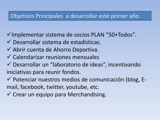  Tendrán a cargo un portafolio deportivo de cada serie y deberán llenarlo cada semana