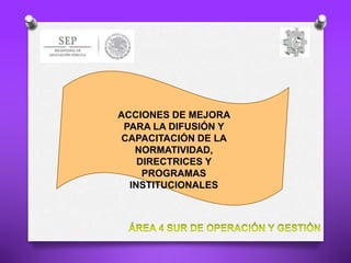 ACCIONES DE MEJORA 
PARA LA DIFUSIÓN Y 
CAPACITACIÓN DE LA 
NORMATIVIDAD, 
DIRECTRICES Y 
PROGRAMAS 
INSTITUCIONALES 
 