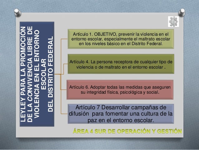 Circular 001, lienamientos para la atencion de quejas de abuso