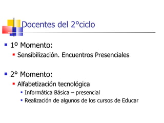 Docentes del 2°ciclo 1º Momento: Sensibilización. Encuentros Presenciales 2° Momento: Alfabetización tecnológica Informática Básica – presencial Realización de algunos de los cursos de Educar 