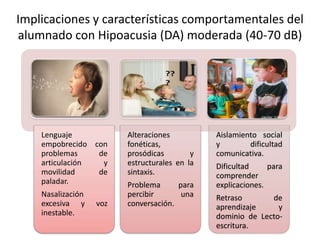 Implicaciones y características comportamentales del
alumnado con Hipoacusia (DA) moderada (40-70 dB)




    Lenguaje             Alteraciones          Aislamiento social
    empobrecido con      fonéticas,            y        dificultad
    problemas    de      prosódicas        y   comunicativa.
    articulación  y      estructurales en la   Dificultad     para
    movilidad    de      sintaxis.             comprender
    paladar.             Problema      para    explicaciones.
    Nasalización         percibir       una    Retraso       de
    excesiva y     voz   conversación.         aprendizaje     y
    inestable.                                 dominio de Lecto-
                                               escritura.
 