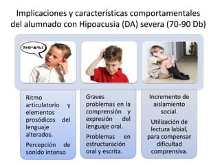 Implicaciones y características comportamentales
del alumnado con Hipoacusia (DA) severa (70-90 Db)




   Ritmo             Graves            Incremento de
   articulatorio y   problemas en la     aislamiento
   elementos         comprensión y          social.
   prosódicos del    expresión del      Utilización de
   lenguaje          lenguaje oral.     lectura labial,
   alterados.        Problemas en      para compensar
   Percepción de     estructuración       dificultad
   sonido intenso    oral y escrita.    comprensiva.
 