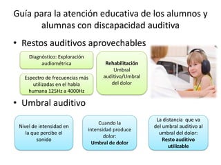 Guía para la atención educativa de los alumnos y
      alumnas con discapacidad auditiva
• Restos auditivos aprovechables
     Diagnóstico: Exploración
          audiométrica                 Rehabilitación
                                          Umbral
   Espectro de frecuencias más        auditivo/Umbral
       utilizadas en el habla            del dolor
     humana 125Hz a 4000Hz

• Umbral auditivo
                                                         La distancia que va
                                     Cuando la
 Nivel de intensidad en                                 del umbral auditivo al
                                intensidad produce
    la que percibe el                                     umbral del dolor:
                                       dolor:
         sonido                                             Resto auditivo
                                  Umbral de dolor
                                                              utilizable
 