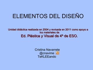 Cristina Navarrete @cnavime  TeKLEEando  ,[object Object],[object Object]