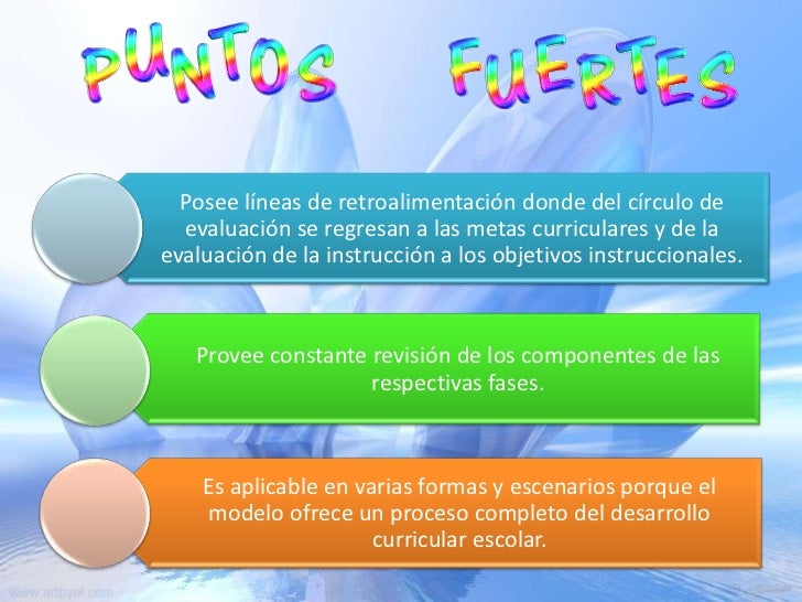 Presentaciã³n diseã±o curricular peter oliva y francis hunkins