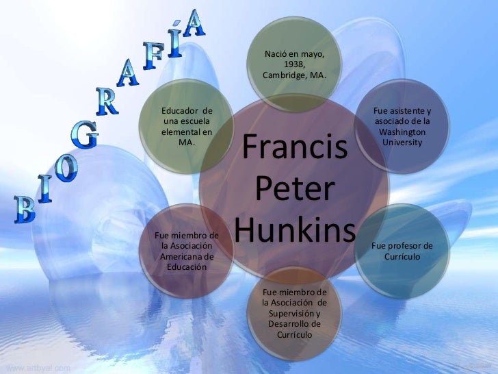 Presentaciã³n diseã±o curricular peter oliva y francis hunkins