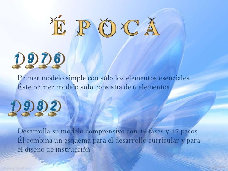 Presentaciã³n diseã±o curricular peter oliva y francis hunkins