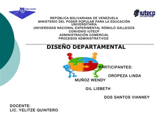 REPÚBLICA BOLIVARIANA DE VENEZUELA
MINISTERIO DEL PODER POPULAR PARA LA EDUCACIÓN
UNIVERSITARIA
UNIVERSIDAD NACIONAL EXPERIMENTAL RÓMULO GALLEGOS
CONVENIO IUTECP
ADMINISTRACIÓN COMERCIAL
PROCESOS ADMINISTRATIVOS
DISEÑO DEPARTAMENTAL
PARTICIPANTES:
OROPEZA LINDA
MUÑOZ WENDY
GIL LISBETH
DOS SANTOS VIANNEY
DOCENTE:
LIC. YELITZE QUINTERO
 