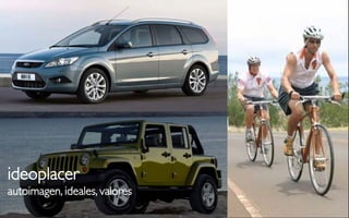 ideoplacer
autoimagen, ideales, valores
 