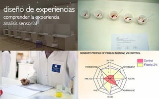 diseño de experiencias
comprender la experiencia
analisis sensorial
 