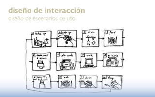 diseño de interacción
diseño de escenarios de uso
 