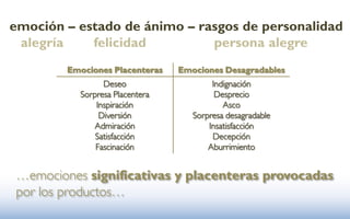 emoción – estado de ánimo – rasgos de personalidad
 alegría    felicidad         persona alegre
        Emociones Placenteras   Emociones Desagradables
                Deseo                   Indignación
          Sorpresa Placentera            Desprecio
              Inspiración                  Asco
               Diversión           Sorpresa desagradable
             Admiración                Insatisfacción
              Satisfacción              Decepción
              Fascinación              Aburrimiento


…emociones significativas y placenteras provocadas
por los productos…
 