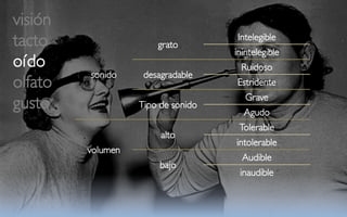 visión
tacto                  grato
                                    Intelegible
                                    inintelegible
oído                                 Ruidoso
         sonido     desagradable
olfato                              Estridente
                                       Grave
gusto              Tipo de sonido
                                      Agudo
                                     Tolerable
                        alto
                                    intolerable
         volumen
                                      Audible
                        bajo
                                     inaudible
 
