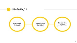 Diseño UX/UI
Usabilidad
(Utilidad)
Interacción
(Relación
producto-usuario)
Accesibilidad
(Facilidad)
12
 