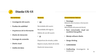 Diseño UX-UI
Herramientas
• Investigación del usuario
• Pruebas de usabilidad
• Arquitectura de la información
• Diseño de interacción
• Estrategia de contenido
• Diseño visual
• Análisis de datos
14
Factores
• UX
Necesidades del usuario
Necesidades del negocio
Hábitos de uso del usuario
• UI
Dispositivos de entrada y salida
Aspecto visual y diseño de sonido
Diseño de interacciones
Conocimientos básicos
• Psicología
(Relación seres humanos-información)
• Empatía
(Necesidades del potencial cliente)
• Buen comunicador visual con
excelente línea gráfica
• Manejo software diseño
• Design thinking
• CURIOSIDAD
• Coolhunting (Investigación de
tendencias)
 