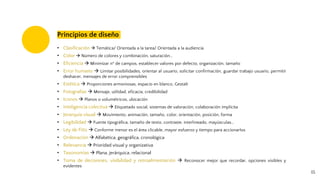 15
Principios de diseño
• Clasificación  Temática/ Orientada a la tarea/ Orientada a la audiencia
• Color  Número de colores y combinación, saturación…
• Eficiencia  Minimizar nº de campos, establecer valores por defecto, organización, tamaño
• Error humano  Limitar posibilidades, orientar al usuario, solicitar confirmación, guardar trabajo usuario, permitir
deshacer, mensajes de error comprensibles
• Estética  Proporciones armoniosas, espacio en blanco, Gestalt
• Fotografías  Mensaje, utilidad, eficacia, credibilidad
• Iconos  Planos o volumétricos, ubicación
• Inteligencia colectiva  Etiquetado social, sistemas de valoración, colaboración implícita
• Jerarquía visual  Movimiento, animación, tamaño, color, orientación, posición, forma
• Legibilidad  Fuente tipográfica, tamaño de texto, contraste, interlineado, mayúsculas…
• Ley de Fitts  Conforme menor es el área clicable, mayor esfuerzo y tiempo para accionarlos
• Ordenación  Alfabética, geográfica, cronológica
• Relevancia  Prioridad visual y organizativa
• Taxonomías  Plana, jerárquica, relacional
• Toma de decisiones, visibilidad y retroalimentación  Reconocer mejor que recordar, opciones visibles y
evidentes
 