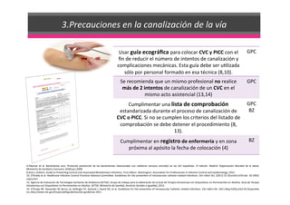 Presentación Guía FASE para la prevención de infecciones asociadas al uso de dispositivos venosos