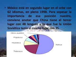México está en segundo lugar en el orbe con 62 idiomas, en pleno 1998. Para sopesar la importancia de esa posición nuestra, conviene anotar que China tiene el tercer lugar con 48 lenguas y la que fue la Unión Soviética tenía el cuarto lugar con 35. 