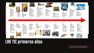 Volver a la página de navegación
LAS TIC primeros años
 
