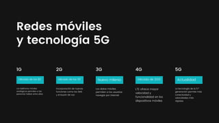 Redes móviles
y tecnología 5G
1G
Década de los 80
Los teléfonos móviles
analógicos permiten a las
personas hablar entre ellas
2G
Década de los 90
Incorporación de nuevas
funciones como los SMS
y el buzón de voz
3G
Nuevo milenio
Los datos móviles
permiten a los usuarios
navegar por Internet
4G
Década de 2010
LTE ofrece mayor
velocidad y
funcionalidad en los
dispositivos móviles
5G
Actualidad
La tecnología de la 5.ª
generación permite más
conectividad y
velocidades más
rápidas
 