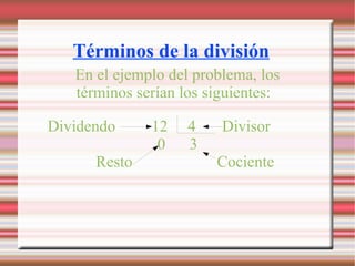 Se divide utilizando la tabla de multiplicar al revés (12 / 4 equivale a buscar en la tabla del 4 un número que de 12 o cerca de 12).