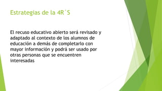 Estrategias de la 4R´S
El recuso educativo abierto será revisado y
adaptado al contexto de los alumnos de
educación a demás de completarlo con
mayor información y podrá ser usado por
otras personas que se encuentren
interesadas
 