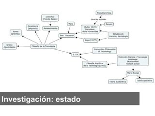 Investigación: estado

 
