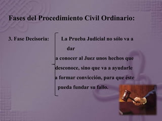 Fases del Procedimiento Civil Ordinario: 
3. Fase Decisoria: La Prueba Judicial no sólo va a 
dar 
a conocer al Juez unos hechos que 
desconoce, sino que va a ayudarle 
a formar convicción, para que éste 
pueda fundar su fallo. 
 