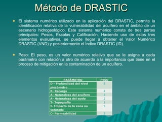 Método de DRASTIC El sistema numérico utilizado en la aplicación del DRASTIC, permite la identificación relativa de la vulnerabilidad del acuífero en el ámbito de un escenario hidrogeológico. Este sistema numérico consta de tres partes principales: Pesos, Escalas y Calificación. Haciendo uso de estos tres elementos evaluativos, se puede llegar a obtener el Valor Numérico DRASTIC (VND) y posteriormente el Índice DRASTIC (ID). Peso: El peso, es un valor numérico relativo que se le asigna a cada parámetro con relación a otro de acuerdo a la importancia que tiene en el proceso de mitigación en la contaminación de un acuífero.  PARÁMETRO PESO D - Profundidad del nivel piezómetro 5 R- Recarga 4 A- Naturaleza del acuífero 3 A- Naturaleza del suelo 2 T- Topografía 1 I- Impacto de la zona no saturada 5 C- Permeabilidad 3 