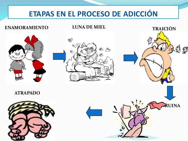 Que preparados aceptan de la dependencia alcohólica