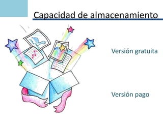 Capacidad de almacenamiento
Versión gratuita
Versión pago